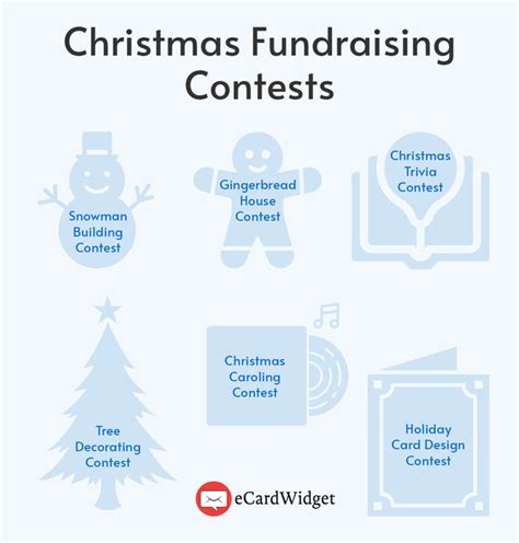 christmas charity events|25+ Festive Christmas Fundraising Ideas to Encourage Giving.